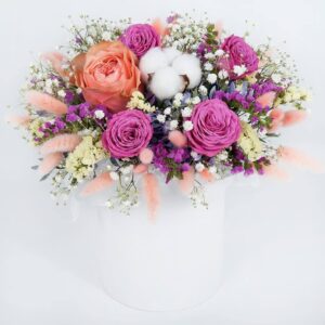 Květinový Box Podle Vás